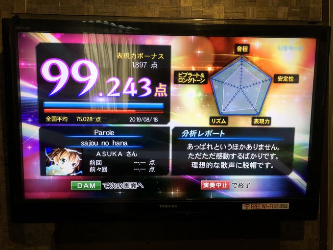 とある科学の一方通行のED初めて歌ってみたら99点出た!!(๑•̀ㅂ•́)و✧ とある科学の一方通行のED初めて歌ってみたら99点出た!!(๑•̀ㅂ•́)و✧