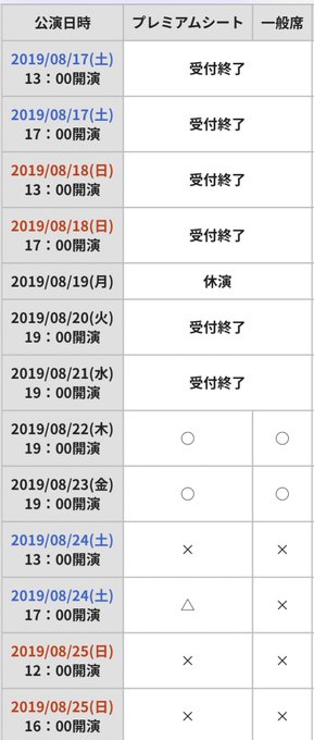 舞台この音とまれ!東京公演の当日引換券残り少なくなってます!今日も公演後のリピーターチケット買える窓口に長い列ができてま 舞台この音とまれ!東京公演の当日引換券残り少なくなってます!今日も公演後のリピーターチケット買える窓口に長い列ができてま