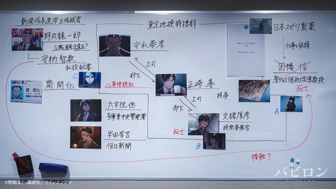 #捜査記録死亡者なし #バビロン #babylon_anime #捜査記録死亡者なし #バビロン #babylon_anime