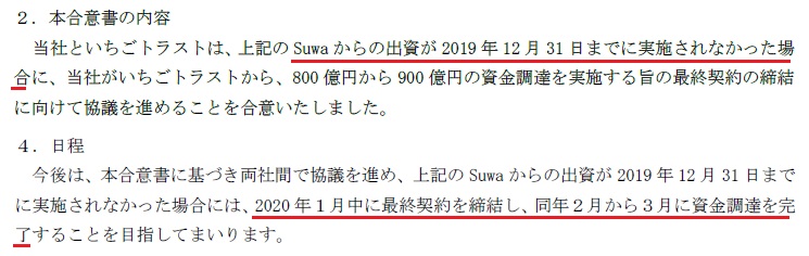 stat