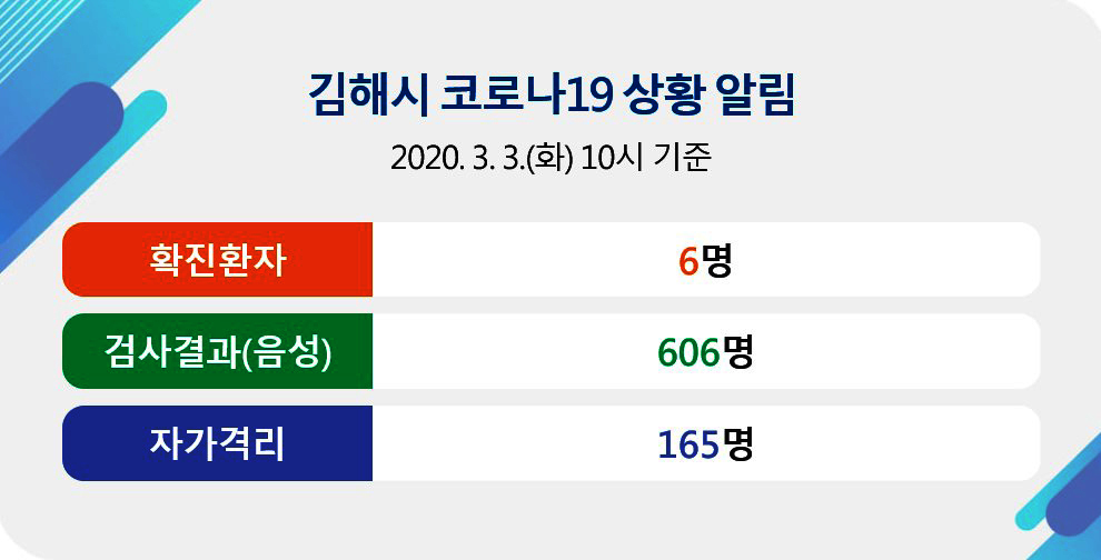 gimhae4you 1234652129962295296