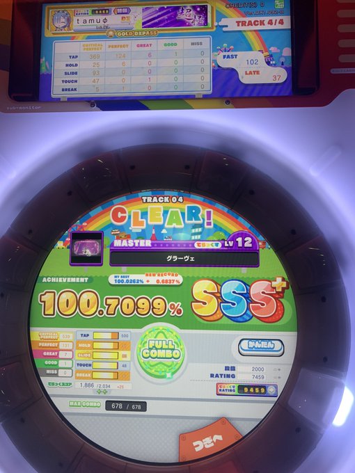 今日のせいか厨病激発ボーイ鳥とロミオとシンデレラ白鳥乗りました 今日のせいか厨病激発ボーイ鳥とロミオとシンデレラ白鳥乗りました
