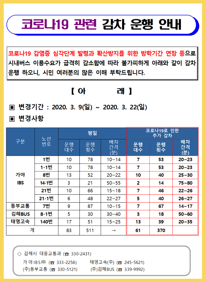 gimhae4you 1236914417901563904