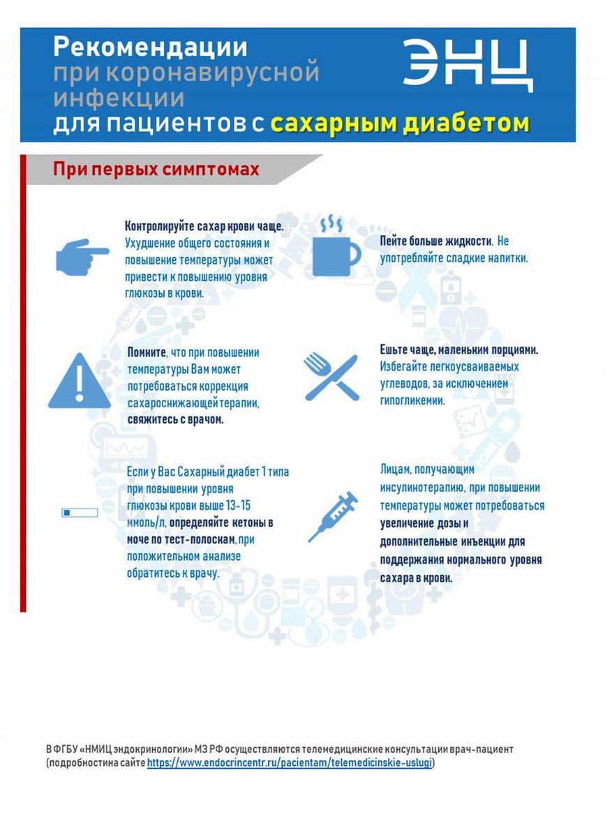 Диета При Короновирусной Инфекции У Людей