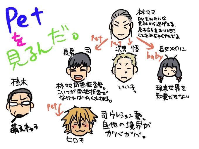 いいから見るんだ #pet_anime いいから見るんだ #pet_anime