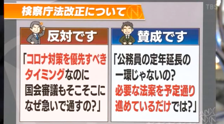 中立 安住アナ 賛成 全部論破 昨晩ネットサーフィンに関連した画像-07