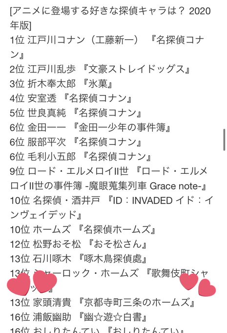 まさかの!!!!13位に!!!!清貴がいるとは!!!!めっちゃうれしい…!!#京都寺町三条のホームズ#家頭清貴#望月麻衣 まさかの!!!!13位に!!!!清貴がいるとは!!!!めっちゃうれしい…!!#京都寺町三条のホームズ#家頭清貴#望月麻衣