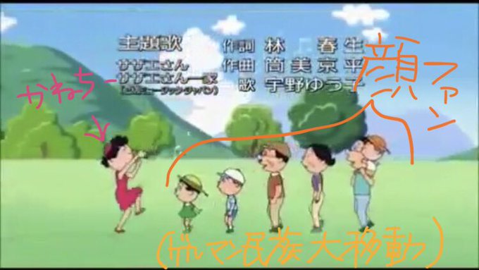 すごくわかりやすかったです!!!わたしのイメージがサザエさんだったので、、、 すごくわかりやすかったです!!!わたしのイメージがサザエさんだったので、、、