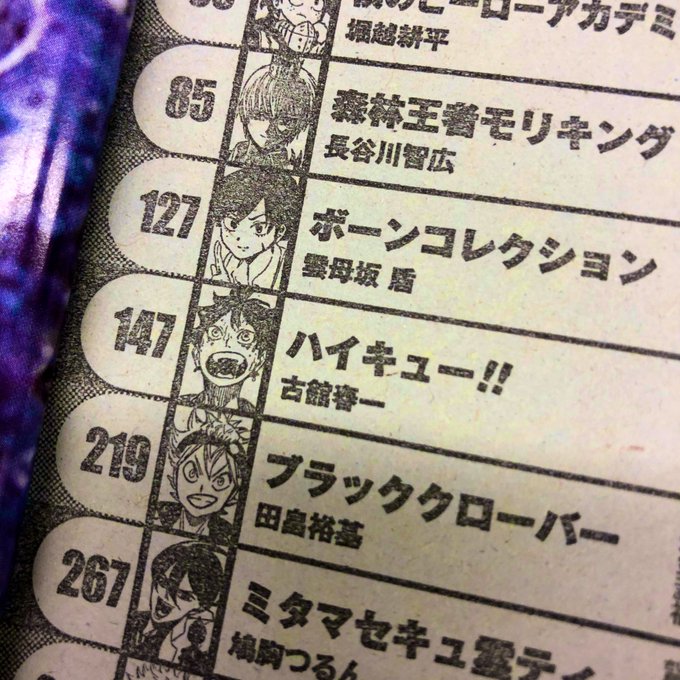 オリは…今日も…ドチャクソ疲れすぎて…今週号のジャンプ本誌…ハイキュー‼︎ 日向翔陽がONE PIECEのルフィに見えて オリは…今日も…ドチャクソ疲れすぎて…今週号のジャンプ本誌…ハイキュー‼︎ 日向翔陽がONE PIECEのルフィに見えて