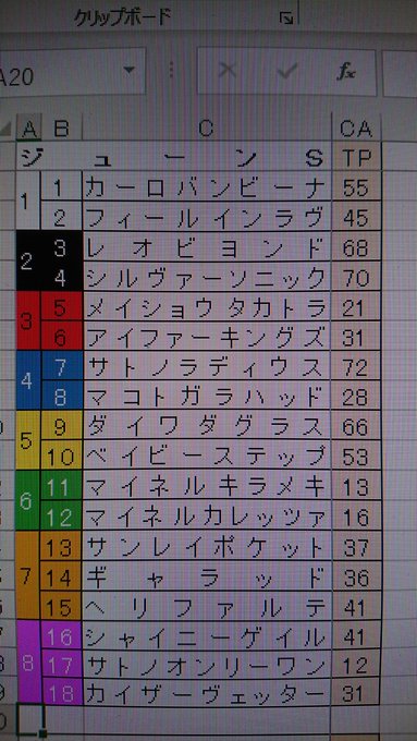 13日(土) 東京11R ジューンS◎⑦サトノラディウス○④シルヴァーソニック▲③レオビヨンド△①カーロバンビーナ☆⑨ダ 13日(土) 東京11R ジューンS◎⑦サトノラディウス○④シルヴァーソニック▲③レオビヨンド△①カーロバンビーナ☆⑨ダ