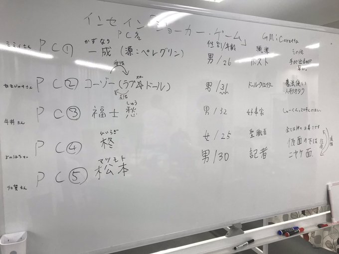 本日はGMかれったさんにつとめていただき、インセイン『ジョーカーゲーム』遊んできました!面白かったなー!これはまた大好き 本日はGMかれったさんにつとめていただき、インセイン『ジョーカーゲーム』遊んできました!面白かったなー!これはまた大好き