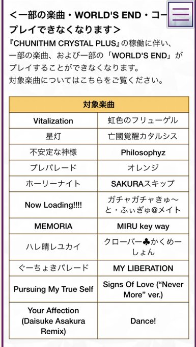 P4とかNEW GAME!とか三者三葉、もう版権切れか?????? P4とかNEW GAME!とか三者三葉、もう版権切れか??????