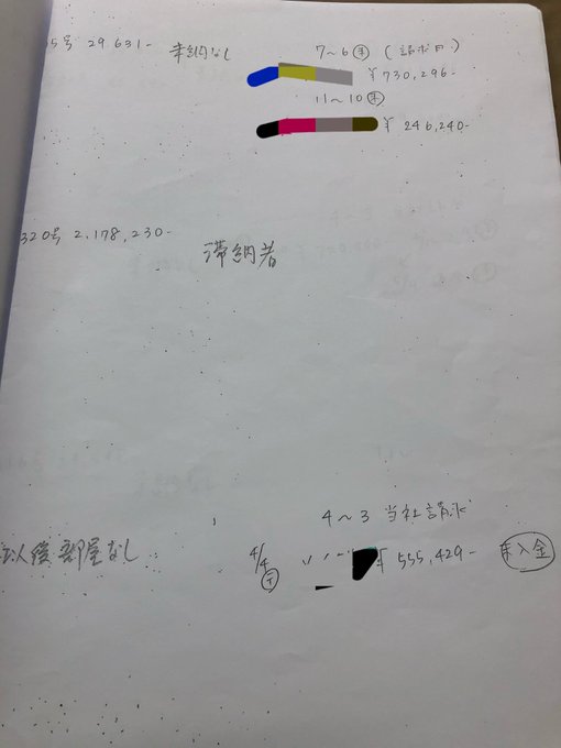 未納金の回収と反乱軍に対しての舵取りお願いされてるんだけど、僕街の不動産屋だよ… 未納金の回収と反乱軍に対しての舵取りお願いされてるんだけど、僕街の不動産屋だよ…