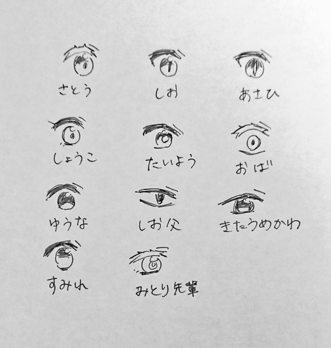 ハッピーシュガーライフおめめ描き分け難しいねっていう… ハッピーシュガーライフおめめ描き分け難しいねっていう…