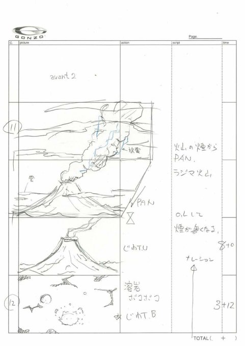 続けて絵コンテをアップするんだもん。■(アバン2) 火山全景。ナレ『――星が与えし恵(めぐみ)、民を癒す され 続けて絵コンテをアップするんだもん。■(アバン2) 火山全景。ナレ『――星が与えし恵(めぐみ)、民を癒す され