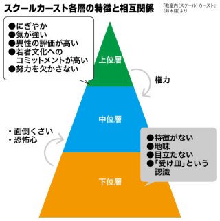 9_furanさんのツイート画像