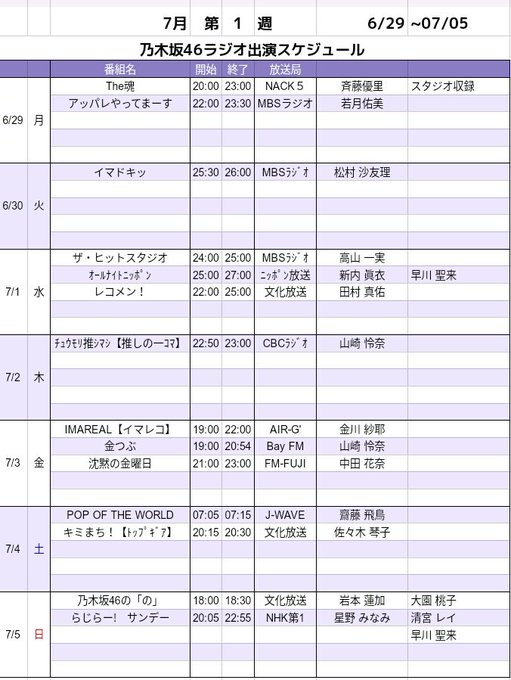 乃木坂ラジオ📻6/29~7/5 出演情報#沈黙の金曜日 #中田花奈 スタジオ復帰なるか?#レコメン 来週放送から復活? 乃木坂ラジオ📻6/29~7/5 出演情報#沈黙の金曜日 #中田花奈 スタジオ復帰なるか?#レコメン 来週放送から復活?