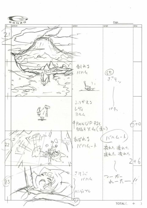続けて絵コンテをアップするんだもん。バハムート「疲れた、疲れた、疲れたぁー!」 シロップ、そばに飛んできて。シロップ「… 続けて絵コンテをアップするんだもん。バハムート「疲れた、疲れた、疲れたぁー!」 シロップ、そばに飛んできて。シロップ「…