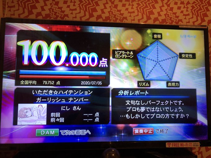 ガーリッシュナンバー渡航著です! ガーリッシュナンバー渡航著です!