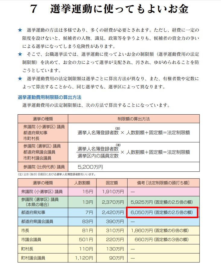 苦笑い セーフ 河合夫妻 カウント アホすぎワロタに関連した画像-05