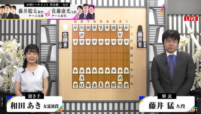 すべてがFになる すべてがFになる