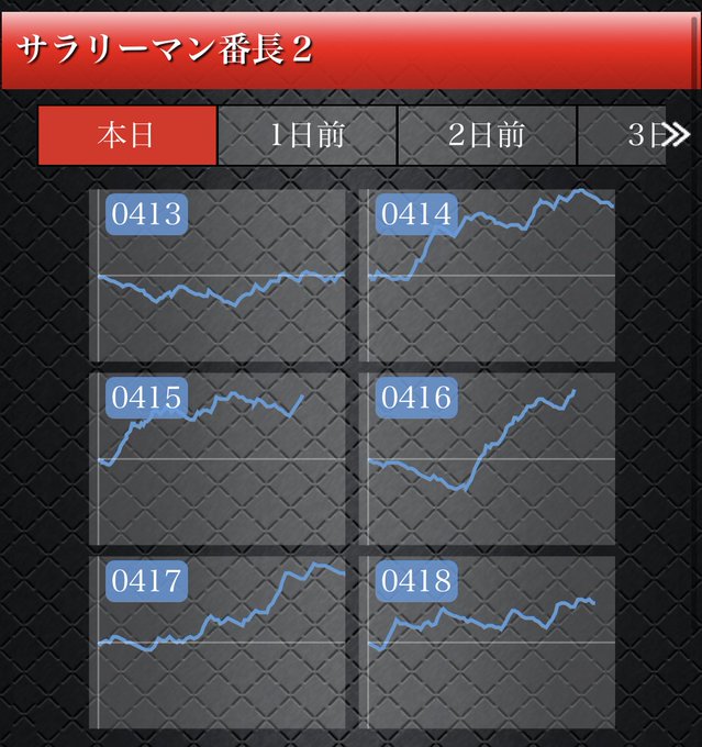 デルーサマックス西成 8/8サラ番2、化物語2、ゴーゴージャグラー デルーサマックス西成 8/8サラ番2、化物語2、ゴーゴージャグラー