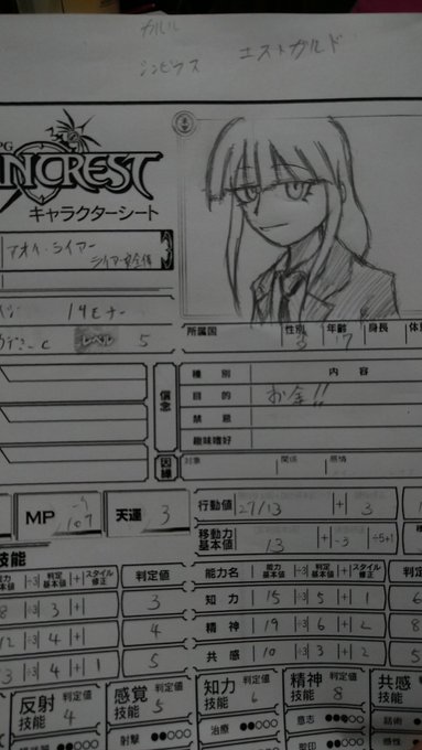 グランクレストだよ!ダイスの結果ロード1人、メイジ4人と言う地獄のようなパーティーになってしまいました。 グランクレストだよ!ダイスの結果ロード1人、メイジ4人と言う地獄のようなパーティーになってしまいました。