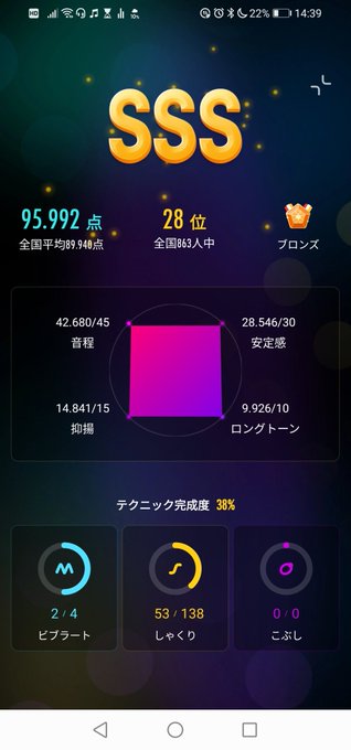 これはきたやつ アルスラーン戦記のopになってた翼 これはきたやつ アルスラーン戦記のopになってた翼