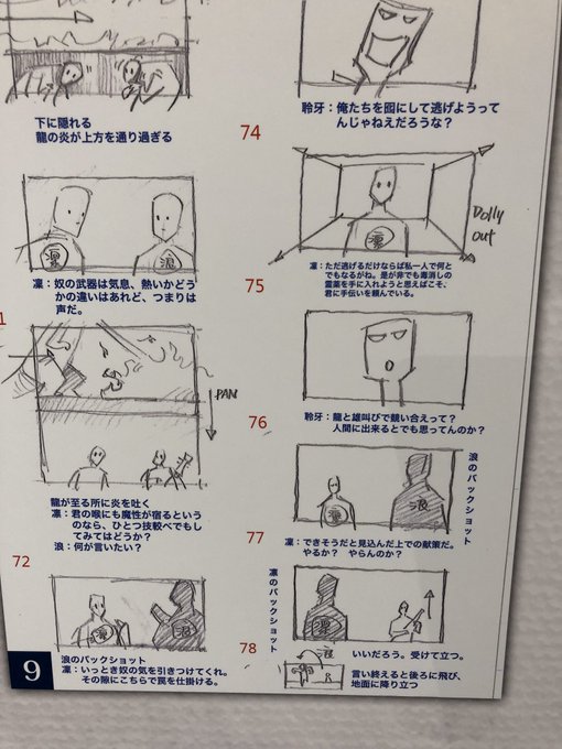 その3#サンファン その3#サンファン