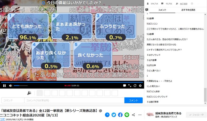「結城友奈は勇者である」全12話一挙放送【新シリーズ発表記念】@ニコニコネット超会議2020夏【8/13】 / とても良 「結城友奈は勇者である」全12話一挙放送【新シリーズ発表記念】@ニコニコネット超会議2020夏【8/13】 / とても良