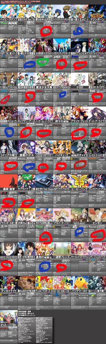 2014春アニメこのクールめっちゃ楽しかった記憶メカクシは意地でも最後まで見たシドニア映画楽しみにしてる楽しんでたランキ 2014春アニメこのクールめっちゃ楽しかった記憶メカクシは意地でも最後まで見たシドニア映画楽しみにしてる楽しんでたランキ