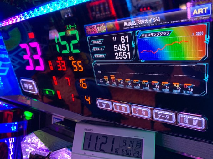 9/14 5円スロット🎵1枚目カイジ4(๑ ˙൧̑ ˙ ๑)2枚目ロードオブヴァーミリオン😎3枚目アントニオ猪木🟥 9/14 5円スロット🎵1枚目カイジ4(๑ ˙൧̑ ˙ ๑)2枚目ロードオブヴァーミリオン😎3枚目アントニオ猪木🟥