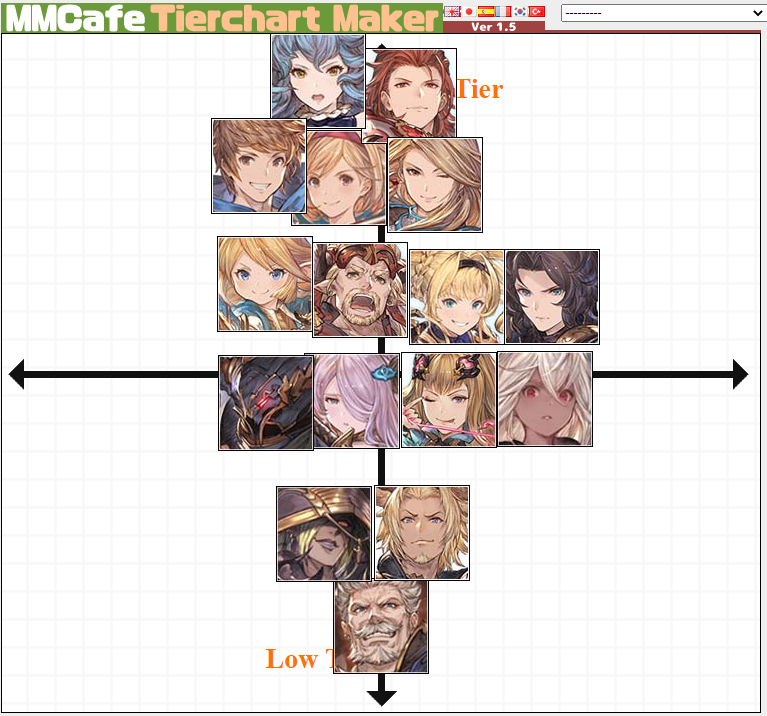 Gbvs season 2.01 tier list. From what i saw on twiter : r/ GranblueFantasyVersus