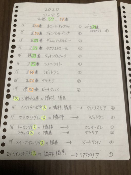 ローズS後検証リアアメリアは正37番でラインオブダンスの隣枠隣馬。中内田厩舎2頭出しで、2頭出し厩舎自身の馬か隣馬も走る ローズS後検証リアアメリアは正37番でラインオブダンスの隣枠隣馬。中内田厩舎2頭出しで、2頭出し厩舎自身の馬か隣馬も走る