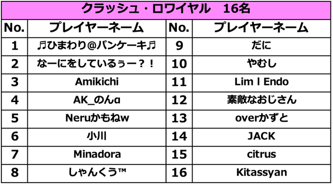 JAPAN eSPORTS GRAND PRIX#クラッシュロワイヤル 出場選手決定!♬︎ひまわり@パンケーキ♬︎なーに JAPAN eSPORTS GRAND PRIX#クラッシュロワイヤル 出場選手決定!♬︎ひまわり@パンケーキ♬︎なーに