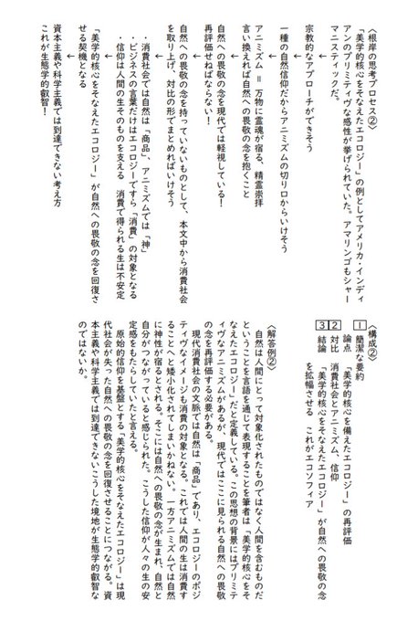 もうひとつ、根岸オリジナル問題の解説ページを。【小論文はじめの一歩』の解説ページは、受講生に根岸の解答プロセスを見せる授 もうひとつ、根岸オリジナル問題の解説ページを。【小論文はじめの一歩』の解説ページは、受講生に根岸の解答プロセスを見せる授
