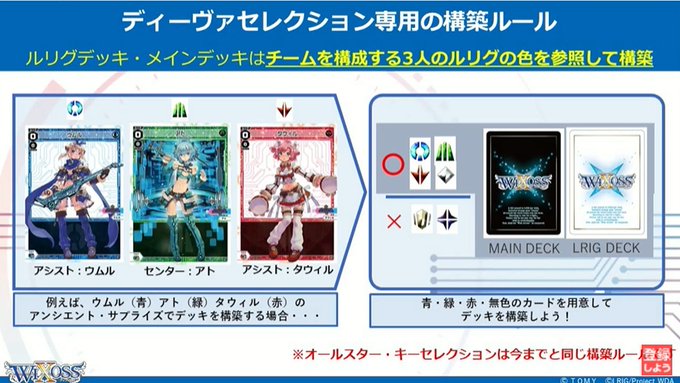 【WIXOSS】ウィクロス新アニメ「DIVA(A)LIVE」のキャラ・チーム紹介やディーヴァセレクションの構築ルール・新 【WIXOSS】ウィクロス新アニメ「DIVA(A)LIVE」のキャラ・チーム紹介やディーヴァセレクションの構築ルール・新