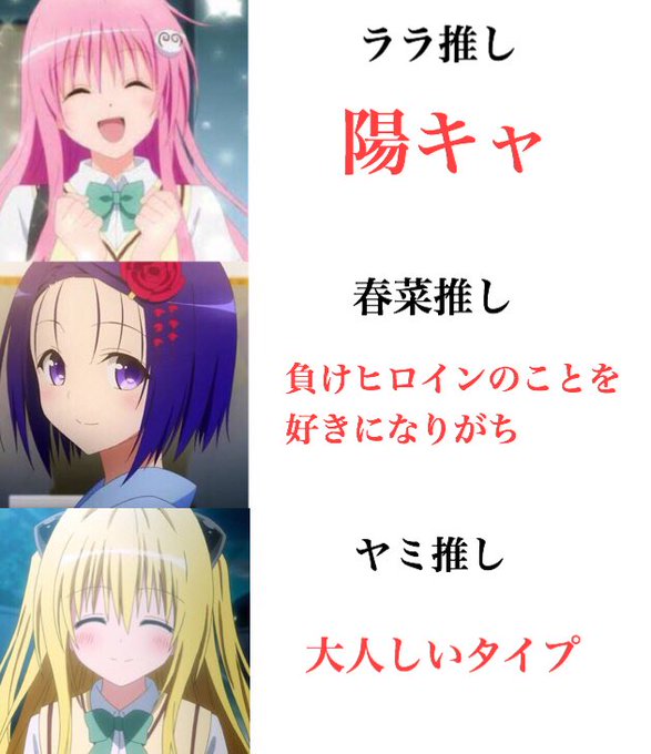 ToLOVEるのキャラを推してる人のイメージを独断と偏見でまとめた ToLOVEるのキャラを推してる人のイメージを独断と偏見でまとめた