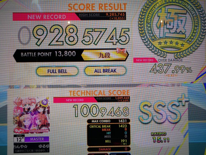 ゆるゆり、てんやわんや☆ ABFB! ゆるゆり、てんやわんや☆ ABFB!