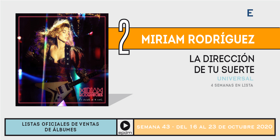 Miriam Rodríguez >> álbum "La dirección de tu suerte" - Página 8 ElVn-lVWMAEfQHo?format=jpg
