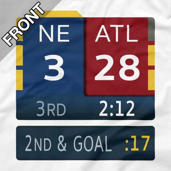 so,
Falcons won, right ?

Ohhhhhhhh,
they have to play the 
WHOLE game.

GOT IT !

#CountOnIt
👊🏿©️👊🏿 