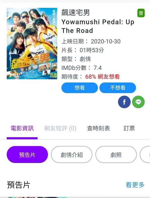 おーまいがー明日からなんだけど台湾での上映😭😭でも今調べたら普通に上映するみたいでほんとによかったよ( ;ᯅ; )#弱 おーまいがー明日からなんだけど台湾での上映😭😭でも今調べたら普通に上映するみたいでほんとによかったよ( ;ᯅ; )#弱