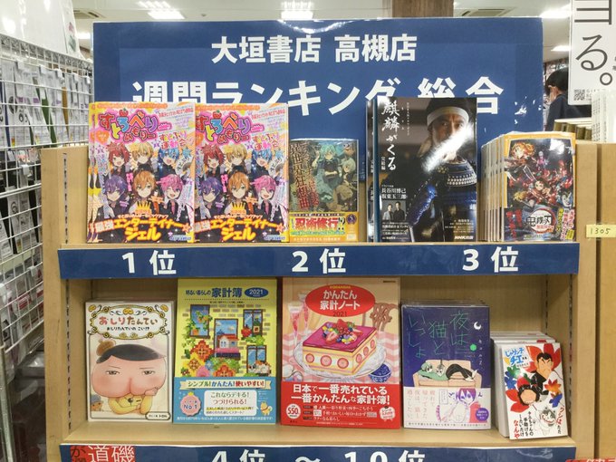 【今週の売れ筋ランキング】総合1位:すとろべりーめもりーvol.62位:デスマーチからはじまる異世界狂想曲213位:麒麟 【今週の売れ筋ランキング】総合1位:すとろべりーめもりーvol.62位:デスマーチからはじまる異世界狂想曲213位:麒麟