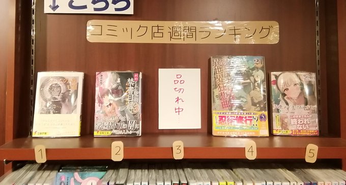 4位『デスマーチからはじまる異世界狂想曲』㉑巻 愛七ひろ/shri 5位『声優ラジオのウラオモテ』③巻 二月公/さばみぞ 4位『デスマーチからはじまる異世界狂想曲』㉑巻 愛七ひろ/shri 5位『声優ラジオのウラオモテ』③巻 二月公/さばみぞ