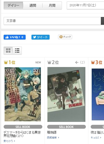 新刊「デスマーチからはじまる異世界狂想曲」21巻がTSUTAYAデイリーランキング、文芸1位、書籍3位にランインしました 新刊「デスマーチからはじまる異世界狂想曲」21巻がTSUTAYAデイリーランキング、文芸1位、書籍3位にランインしました