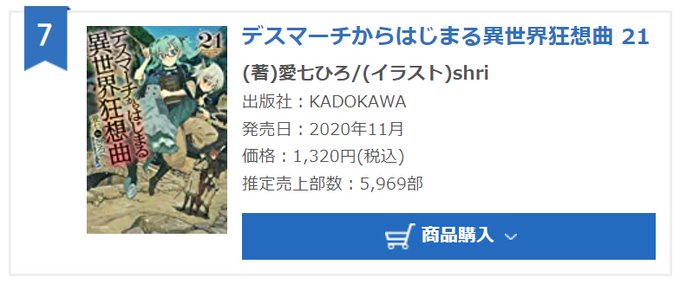 小説版「デスマーチからはじまる異世界狂想曲」21巻がオリコン文芸ランキングで7位にランクインしました!お買い上げくださっ 小説版「デスマーチからはじまる異世界狂想曲」21巻がオリコン文芸ランキングで7位にランクインしました!お買い上げくださっ