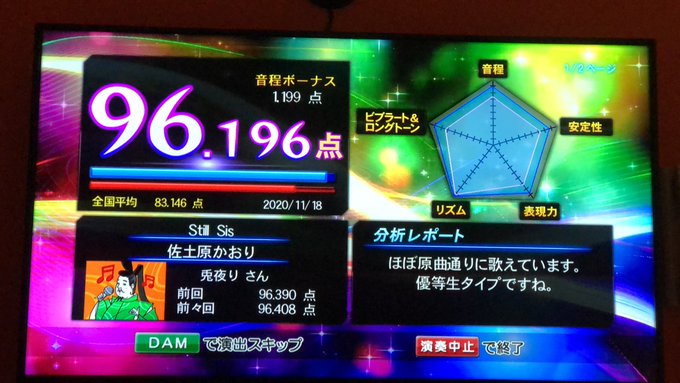 新妹魔王のEDも出ちゃうんよなぁ 新妹魔王のEDも出ちゃうんよなぁ