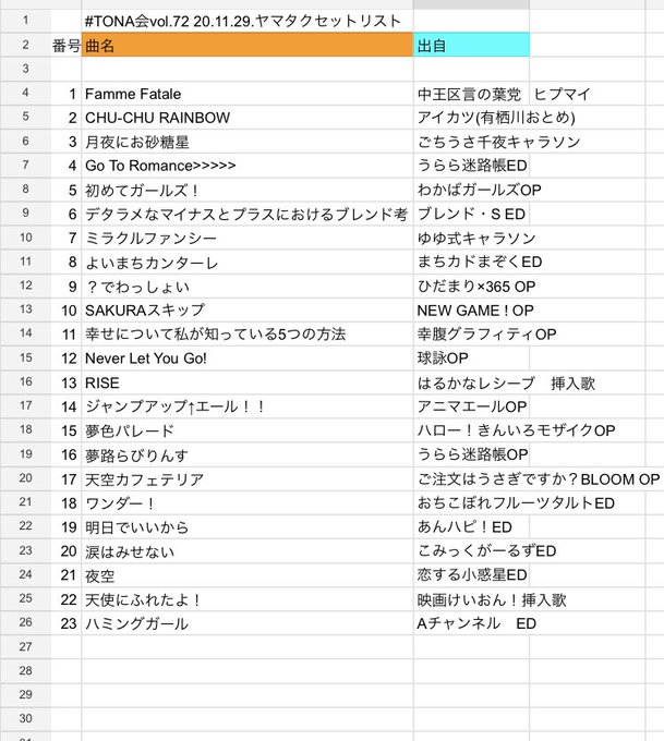 という事で#TONA会 ヤマタク枠ヤマタクのセットリストです!僕のきらら魂詰め込みました。うらら迷路帖、「夢路らびりんす という事で#TONA会 ヤマタク枠ヤマタクのセットリストです!僕のきらら魂詰め込みました。うらら迷路帖、「夢路らびりんす