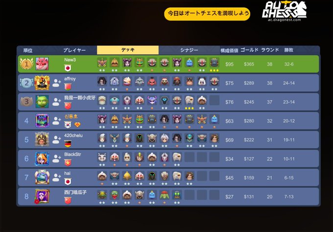 今日の配信緩くランクマやった(ほぼ遊んだ)アンデ6ハンターのセイレンが強くてお気に入り😈初めてウォリ9からインセクト移行 今日の配信緩くランクマやった(ほぼ遊んだ)アンデ6ハンターのセイレンが強くてお気に入り😈初めてウォリ9からインセクト移行