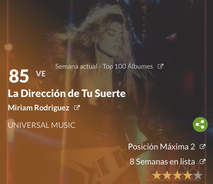 Miriam Rodríguez >> álbum "La dirección de tu suerte" - Página 9 EoJ_nnTW8AI70v1?format=jpg&name=small